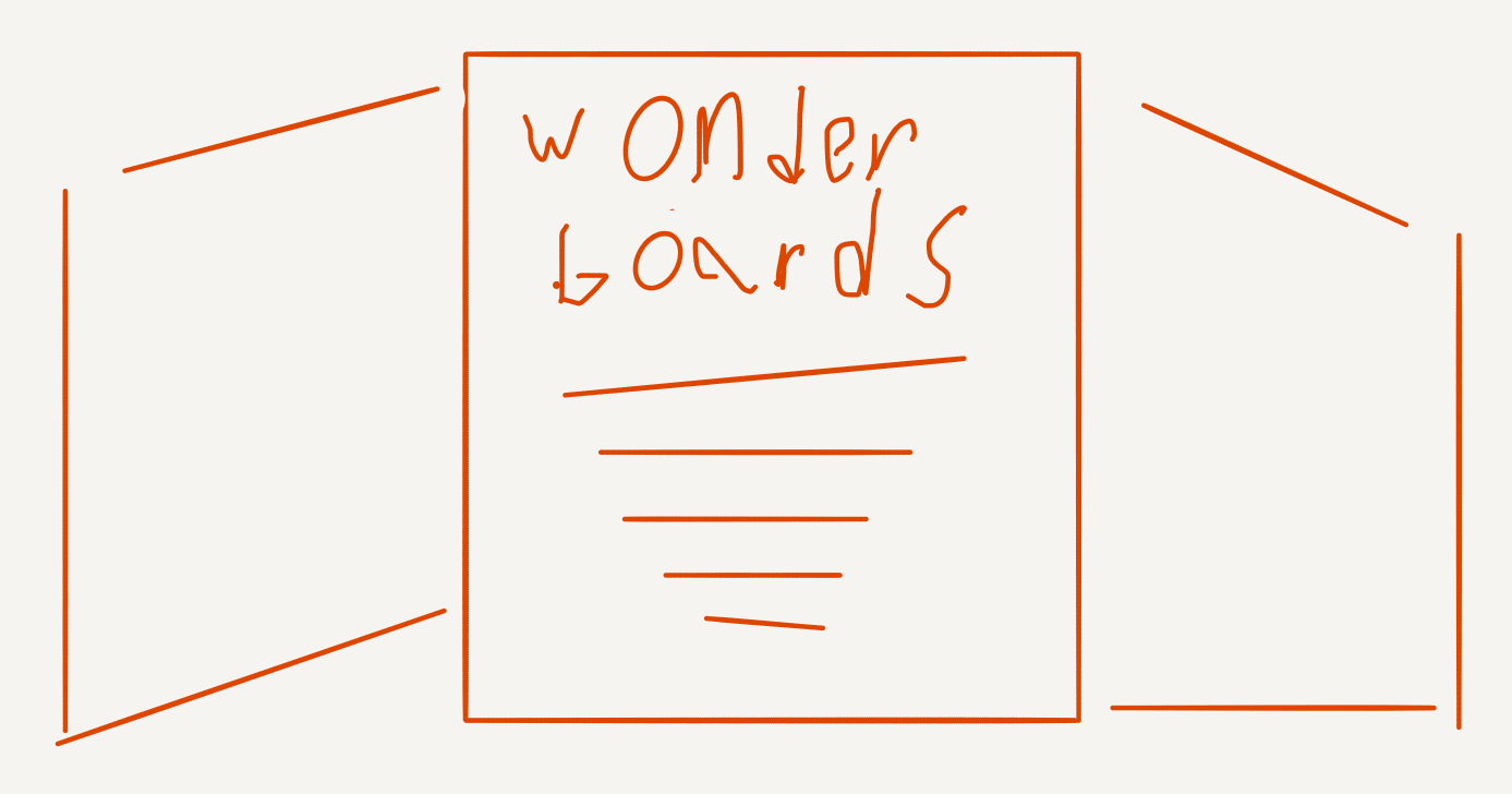 wonder boards